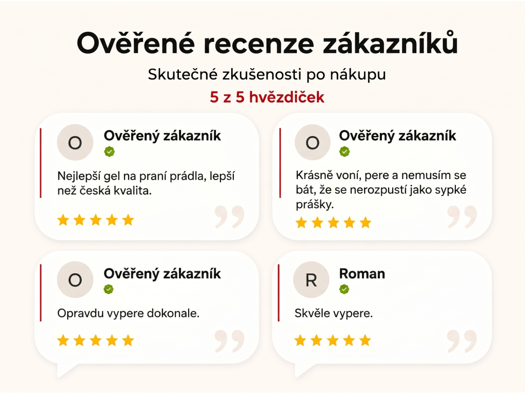Ověřené recenze zákazníků NěmeckýEshop.cz