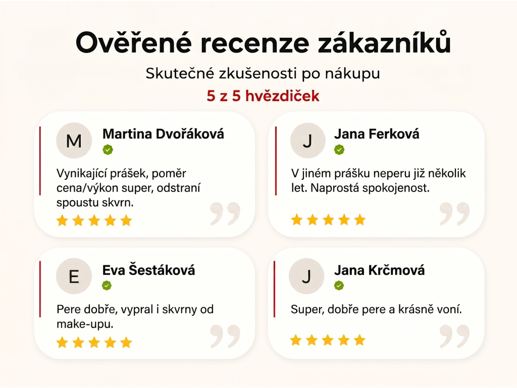 Ověřené recenze zákazníků NěmeckýEshop.cz