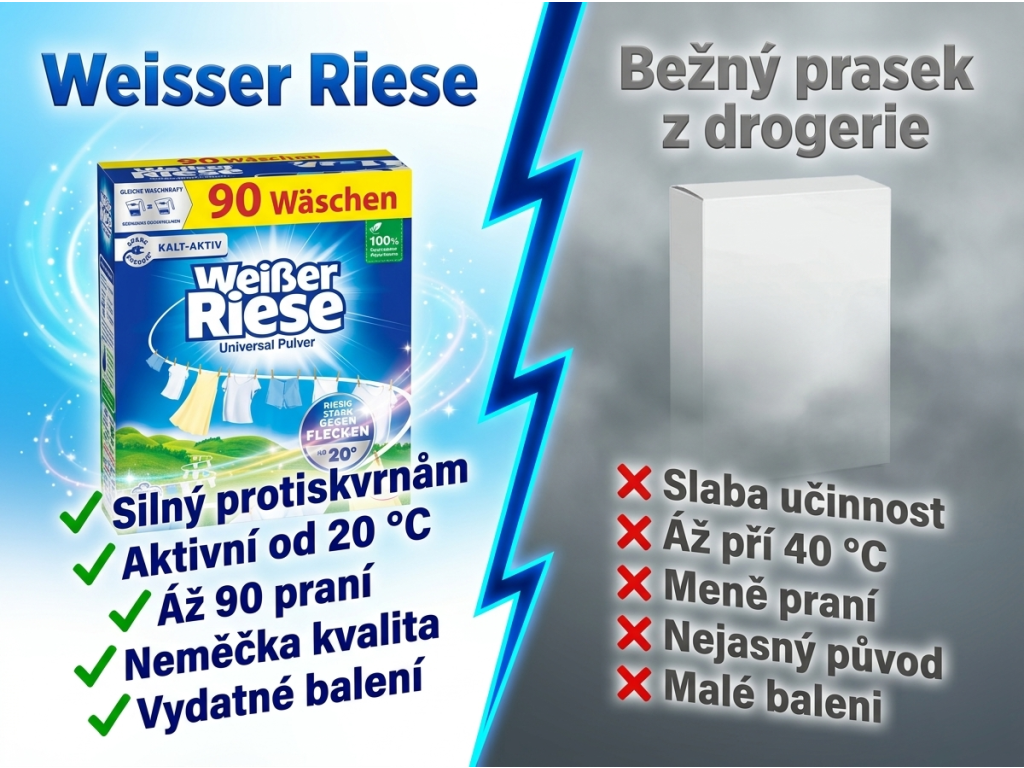 Srovnání Weisser Riese s běžným pracím práškem