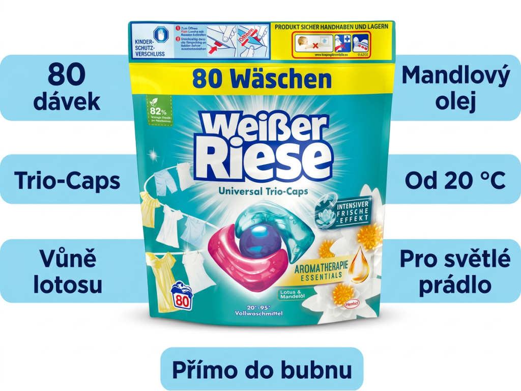 Weisser Riese Trio Caps Lotus - infografika benefitů