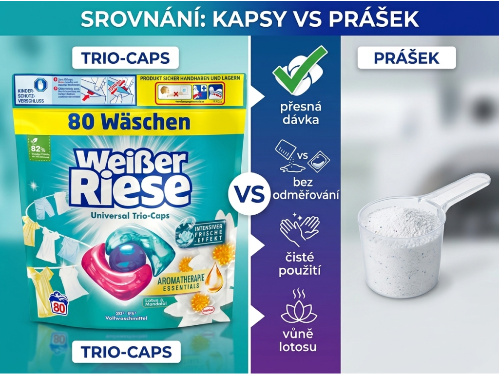 Srovnání pracích kapslí Weisser Riese s práškem