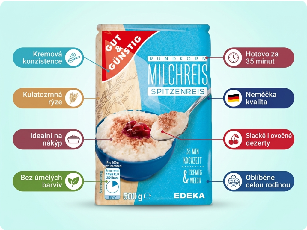 G&G Mléčná rýže 500g - infografika výhod