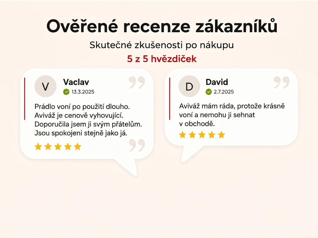 Ověřené recenze zákazníků NěmeckýEshop.cz