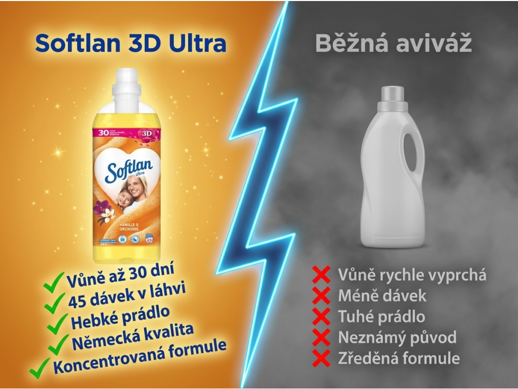 Srovnání aviváže Softlan 3D Ultra s běžnou aviváží