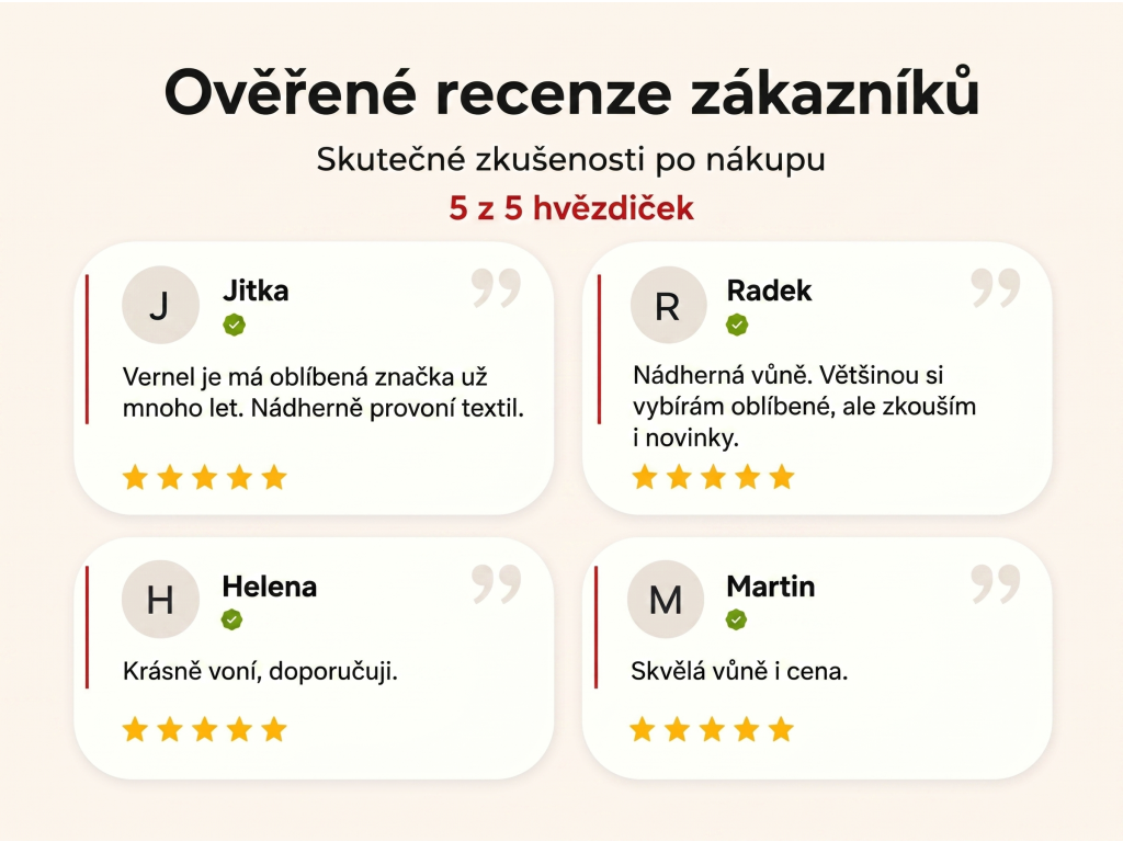 Ověřené recenze zákazníků NěmeckýEshop.cz