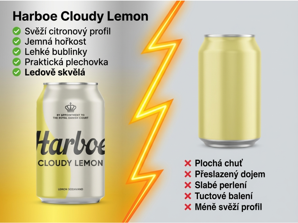 Srovnání Harboe Cloudy Lemon s běžnou limonádou