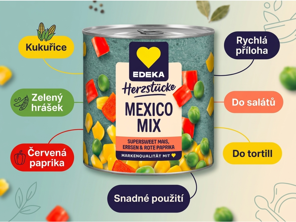 Edeka Herzstücke Mexická zeleninová směs - přehled využití