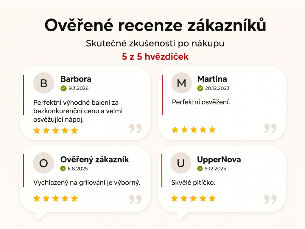 Ověřené recenze zákazníků NěmeckýEshop.cz