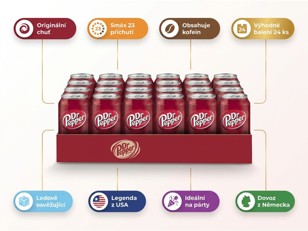 Dr Pepper limonáda - infografika výhod