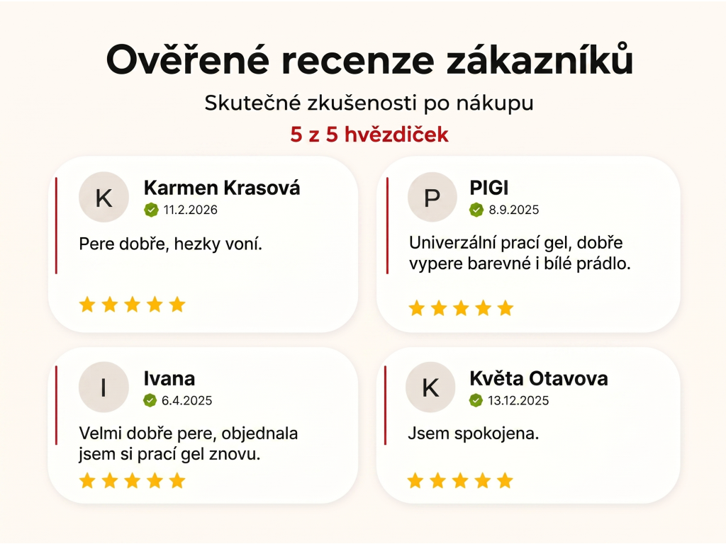 Ověřené recenze zákazníků NěmeckýEshop.cz