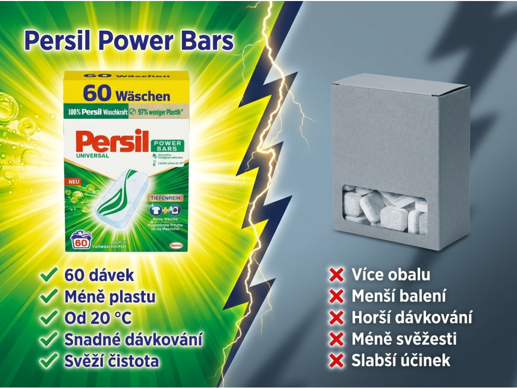 Srovnání Persil Power Bars s běžnými pracími kapslemi