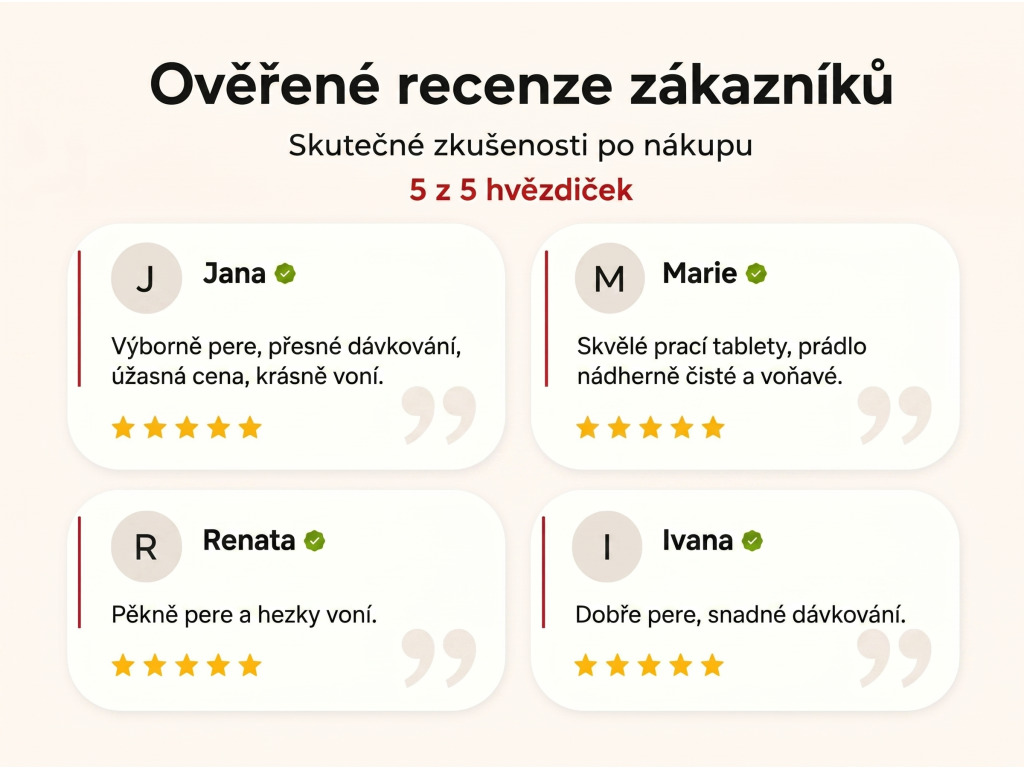 Ověřené recenze zákazníků NěmeckýEshop.cz