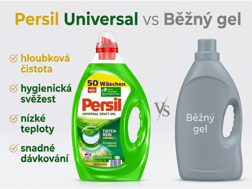 Srovnání Persil Universal prací gel s běžným pracím gelem