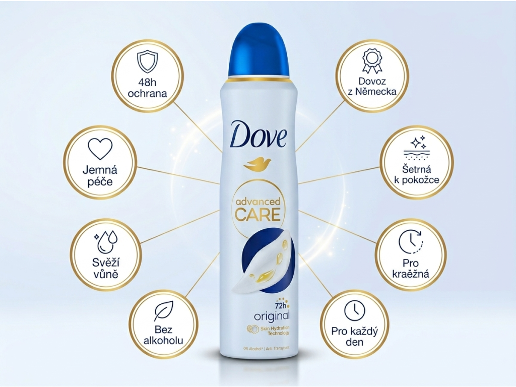 Dove Original deosprej - infografika benefitů
