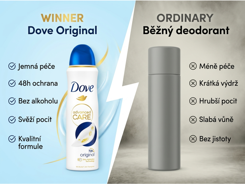 Dove Original deosprej - srovnání