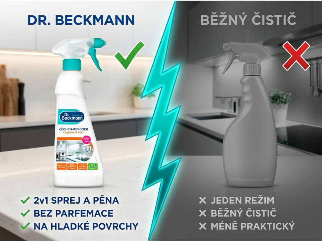 Srovnání čističe Dr. Beckmann s běžným kuchyňským čističem