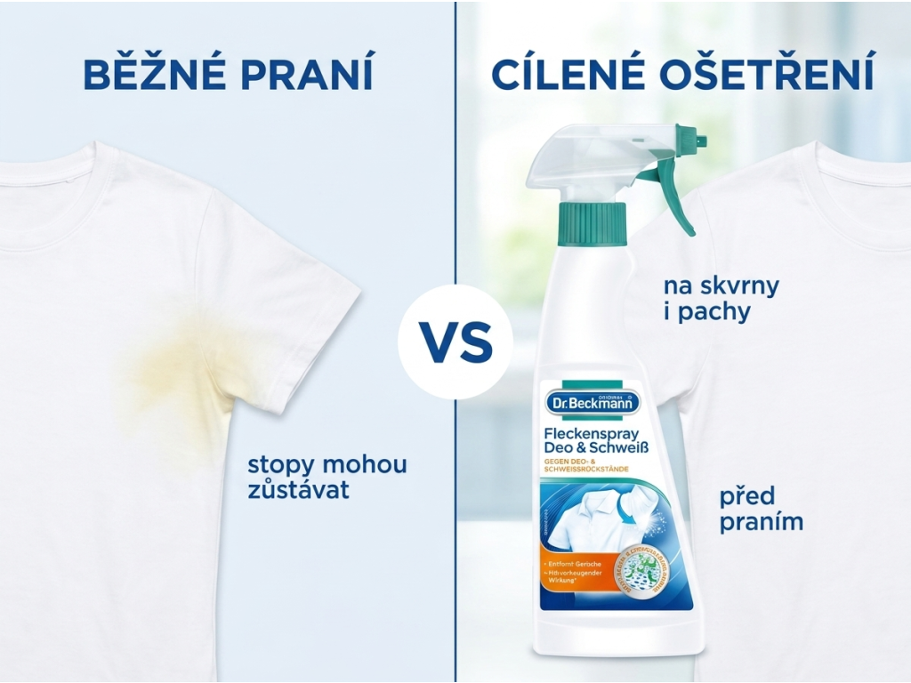 Srovnání běžného praní a cíleného ošetření sprejem Dr. Beckmann