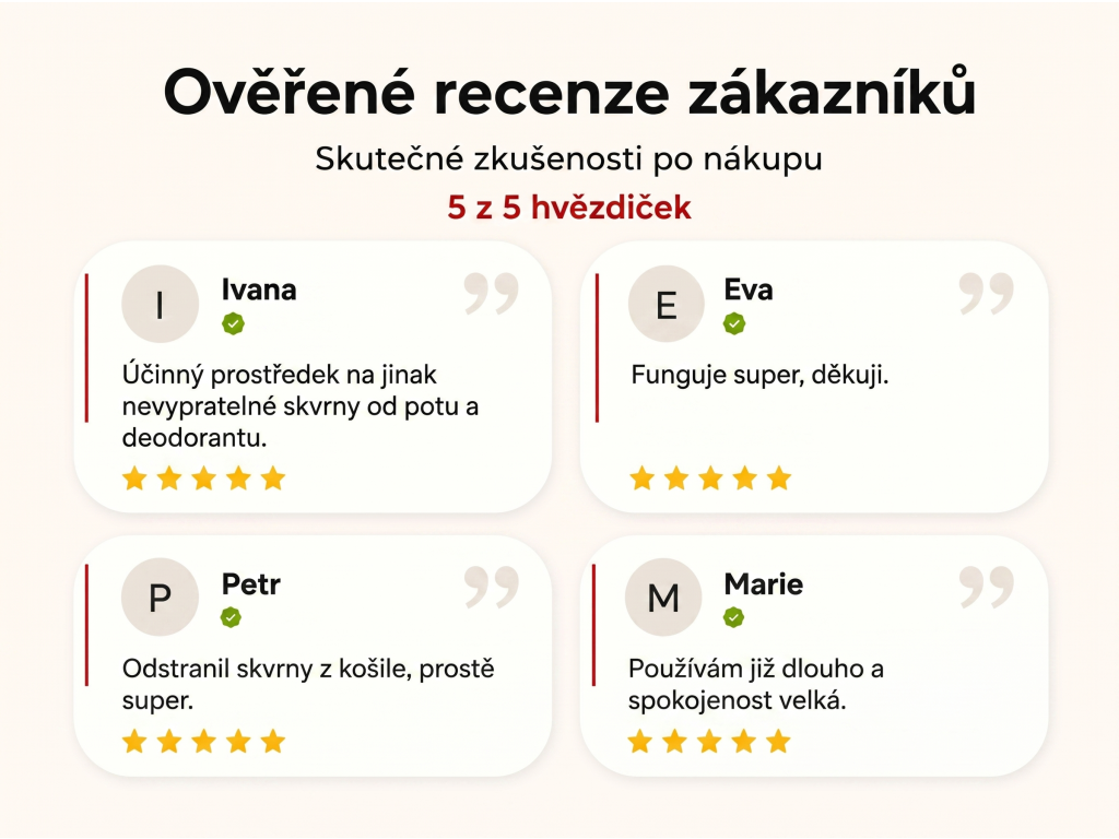 Ověřené recenze zákazníků NěmeckýEshop.cz