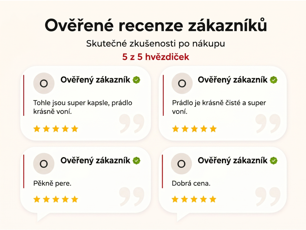 Ověřené recenze zákazníků NěmeckýEshop.cz