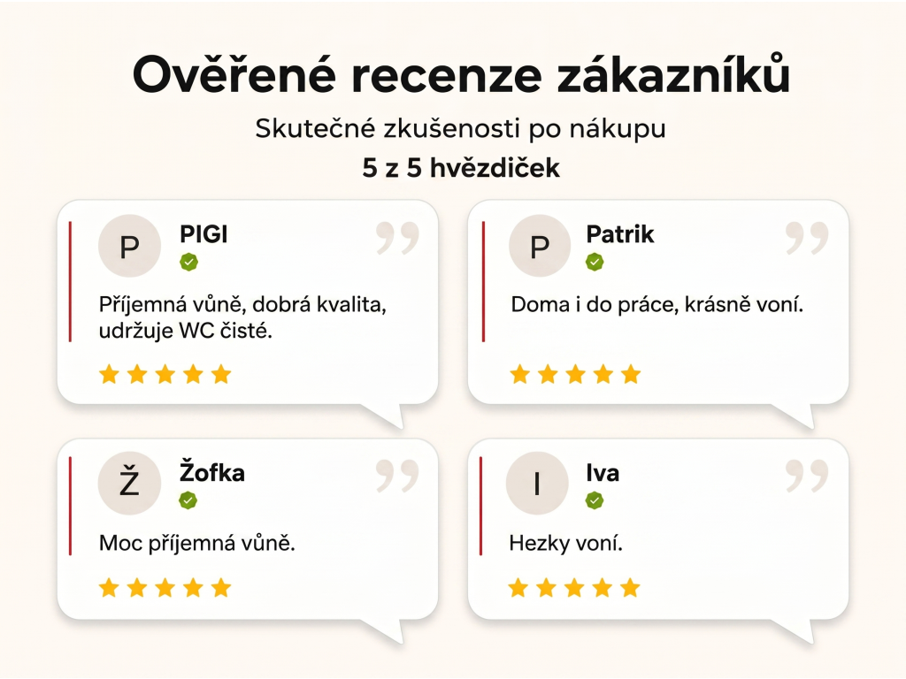 Ověřené recenze zákazníků NěmeckýEshop.cz