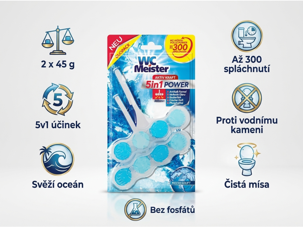 WC Meister Duo Aktiv Kraft - infografika benefitů