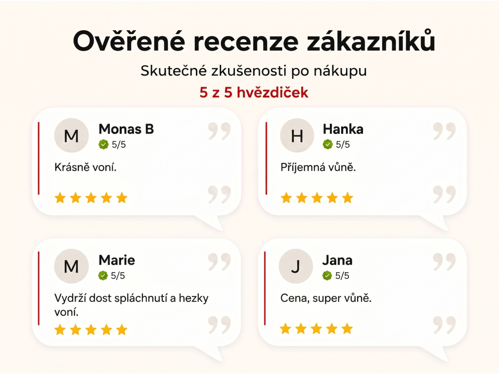 Ověřené recenze zákazníků NěmeckýEshop.cz