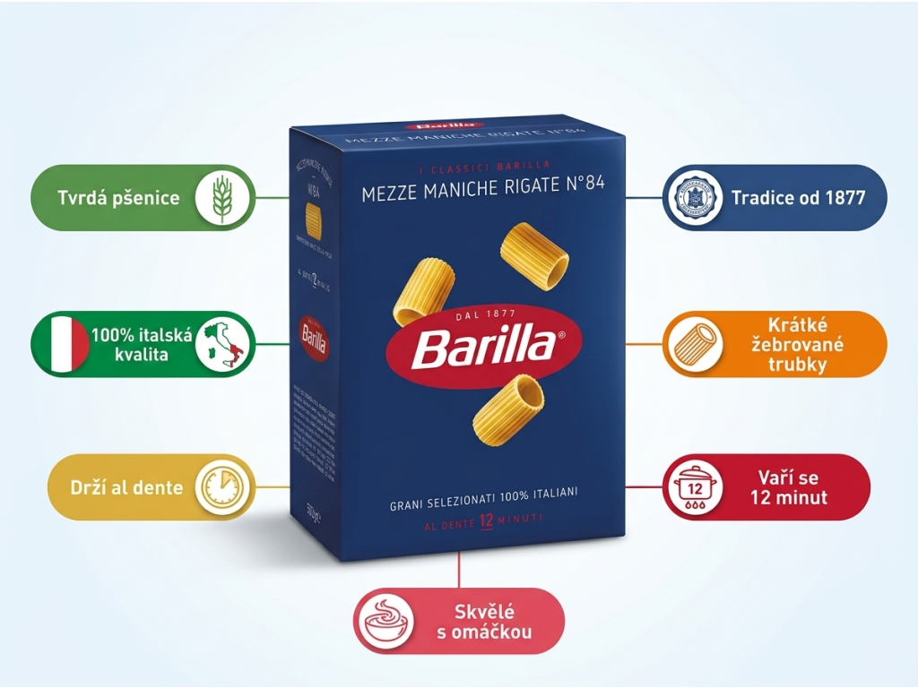 Barilla Mezze Maniche Rigate N.84 - infografika výhod
