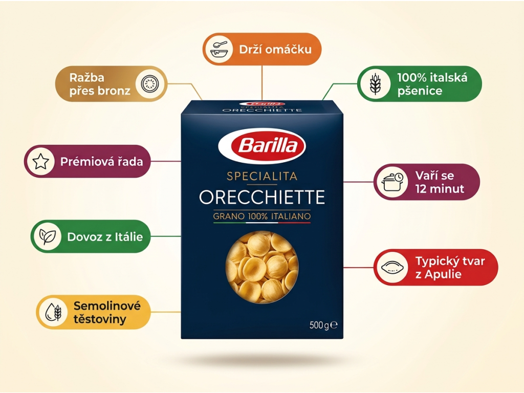 Barilla Orecchiette těstoviny ouška 500 g - přehled výhod
