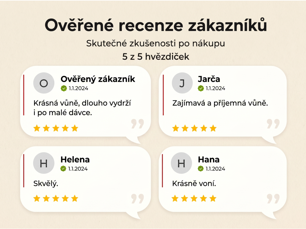 Ověřené recenze zákazníků NěmeckýEshop.cz