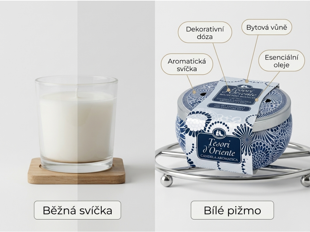 Srovnání svíčky Tesori d'Oriente Muschio Bianco