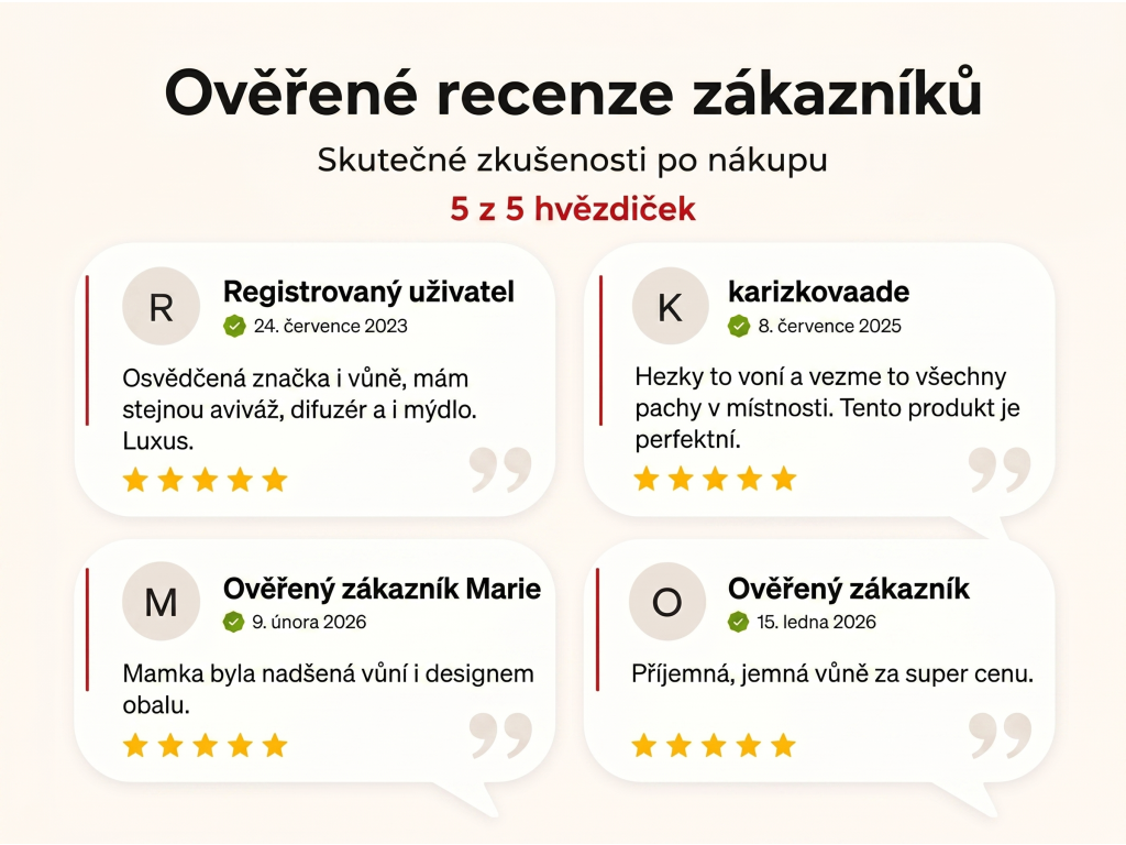 Ověřené recenze zákazníků NěmeckýEshop.cz