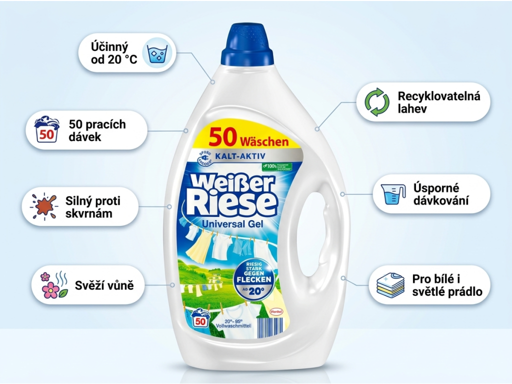 Weisser Riese Univerzální prací gel - přehled výhod