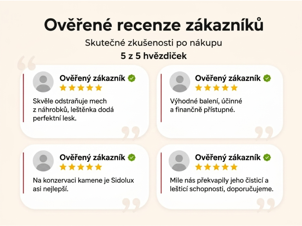 Ověřené recenze zákazníků NěmeckýEshop.cz