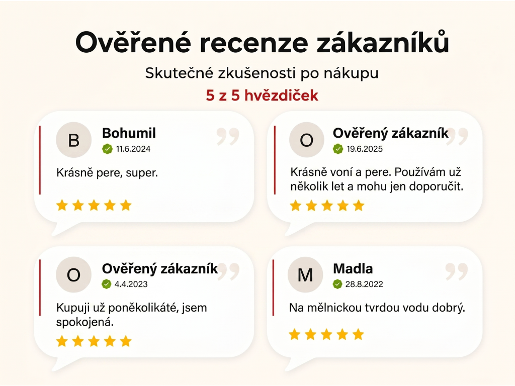 Ověřené recenze zákazníků NěmeckýEshop.cz