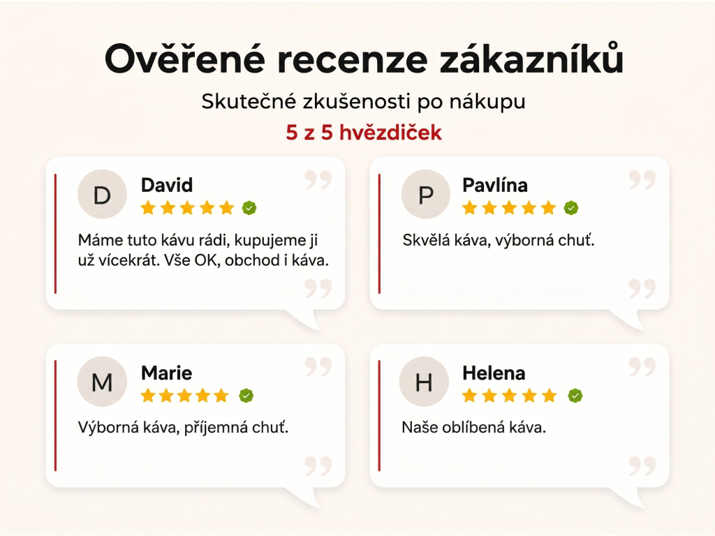 Ověřené recenze zákazníků NěmeckýEshop.cz