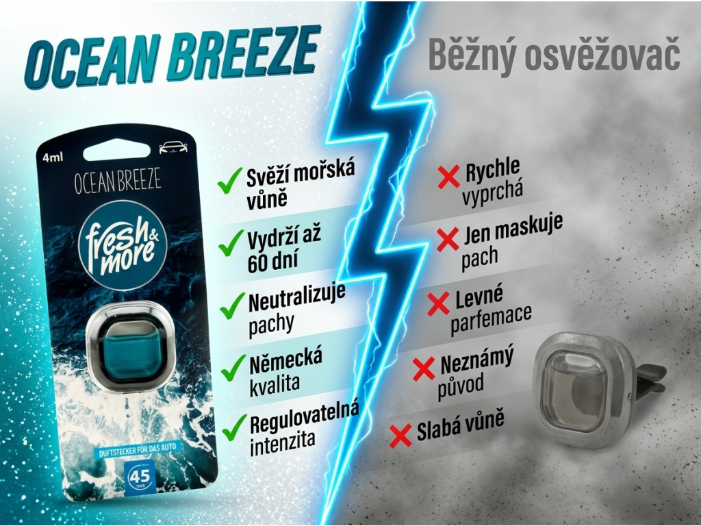 Fresh & More Ocean Breeze osvěžovač do auta - srovnání s běžným osvěžovačem