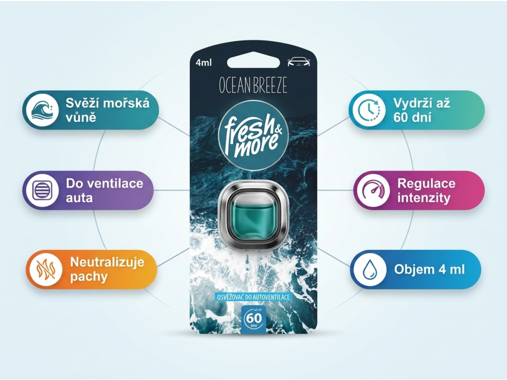 Fresh & More Ocean Breeze osvěžovač do auta - přehled výhod