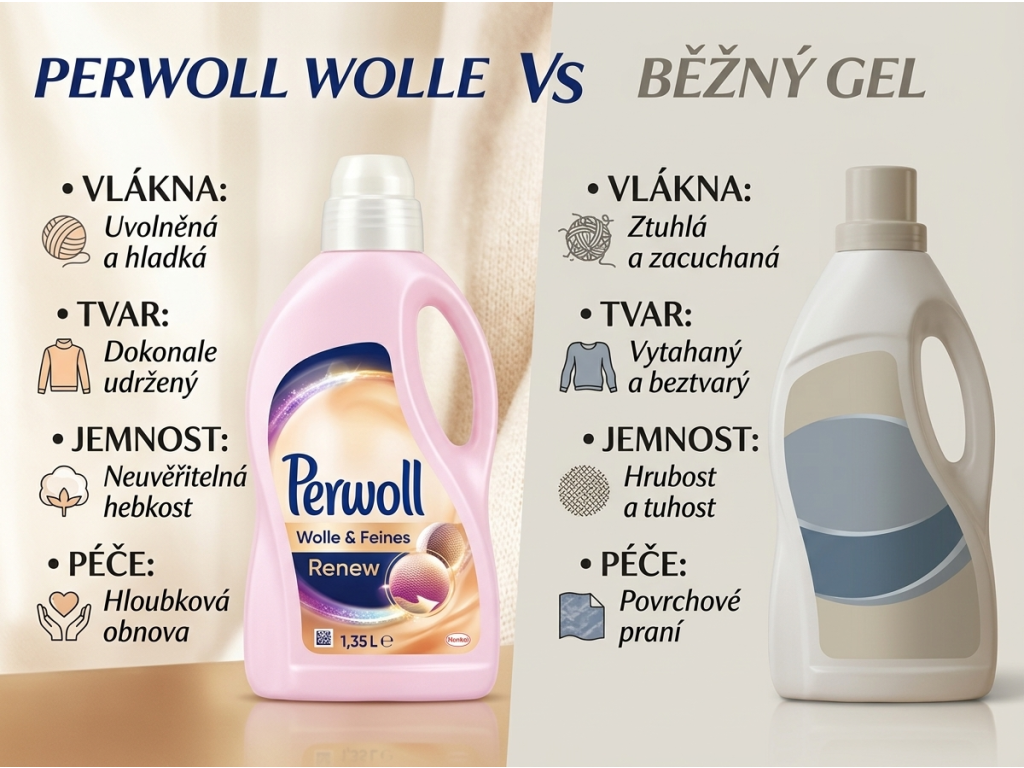 Srovnání Perwoll Wolle & Renew s běžným pracím gelem