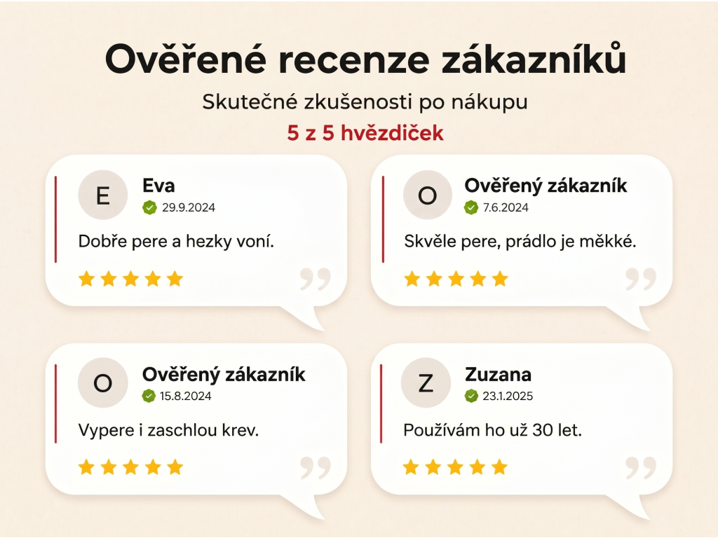 Ověřené recenze zákazníků NěmeckýEshop.cz