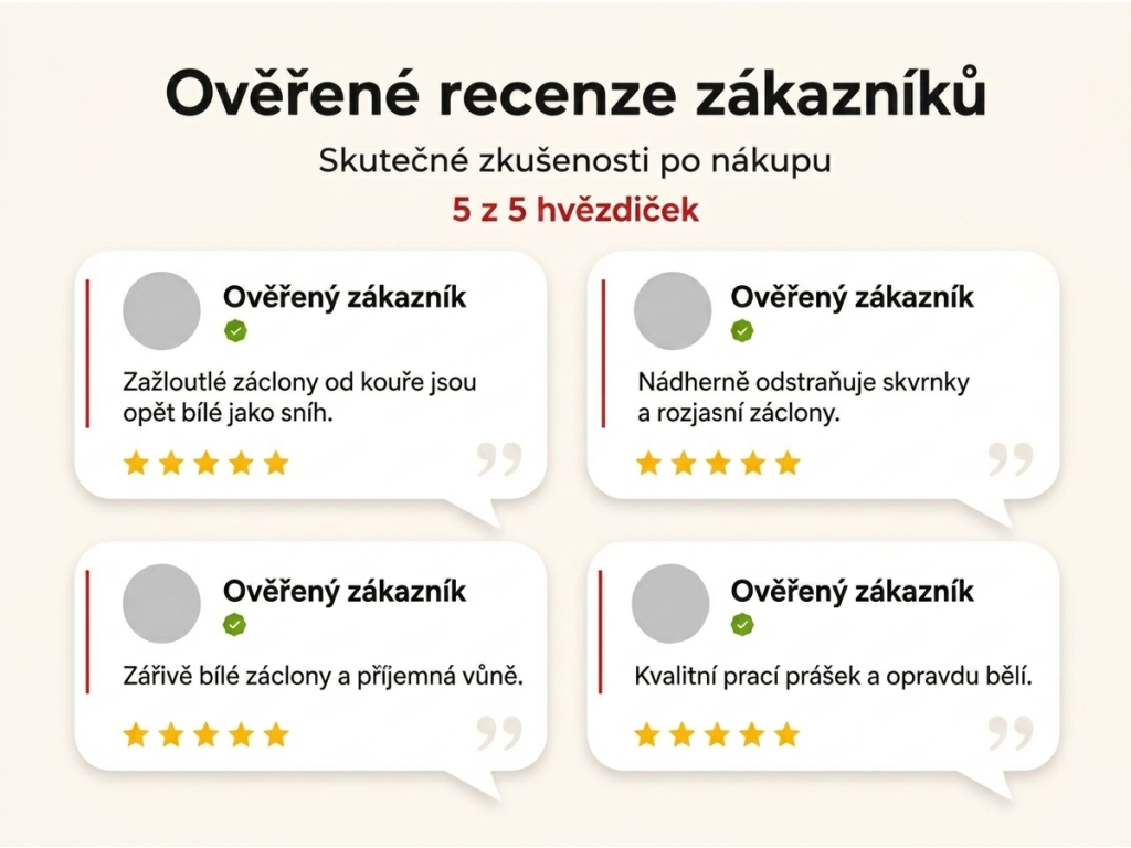 Ověřené recenze zákazníků NěmeckýEshop.cz