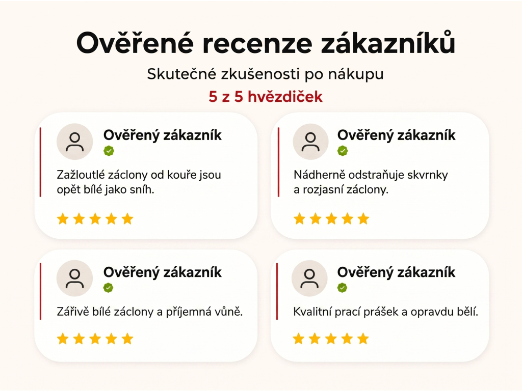 Ověřené recenze zákazníků NěmeckýEshop.cz