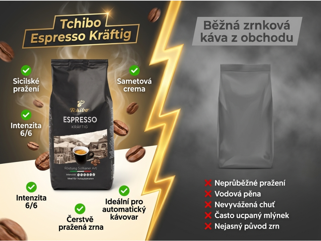 Tchibo Caffe Espresso Kräftig zrnková káva 1 kg - srovnání s běžnou kávou