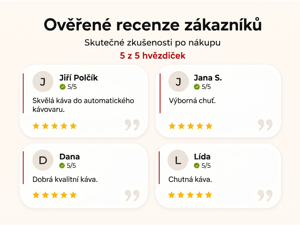 Ověřené recenze zákazníků NěmeckýEshop.cz