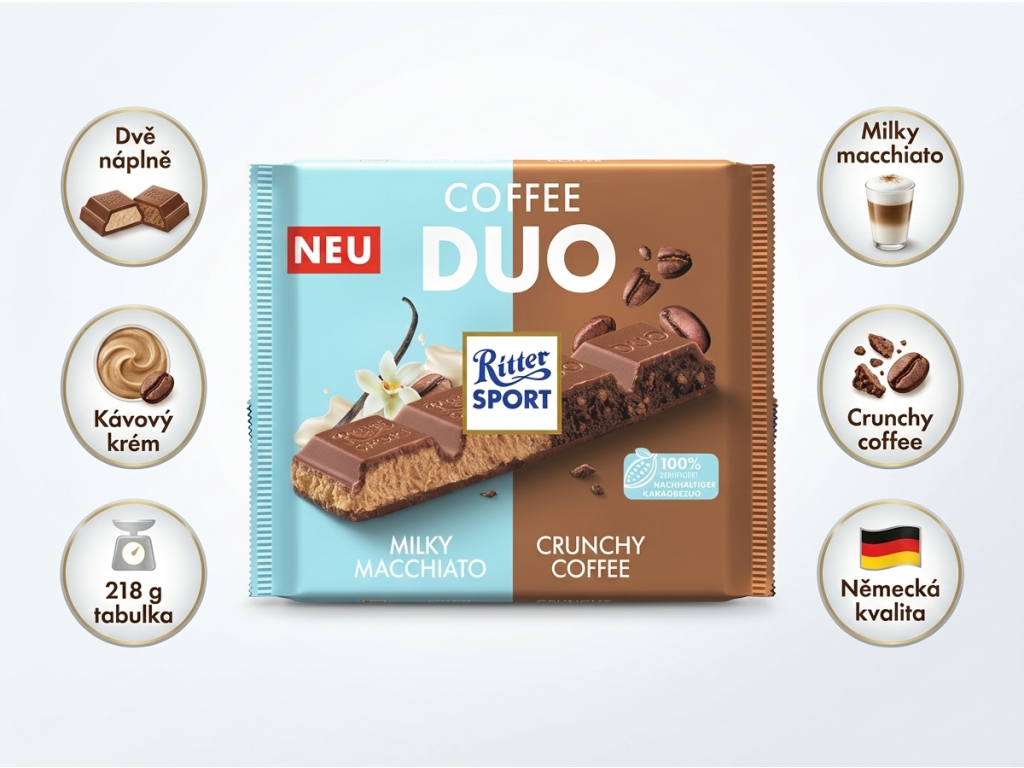 Ritter Sport Coffee Duo - přehled výhod