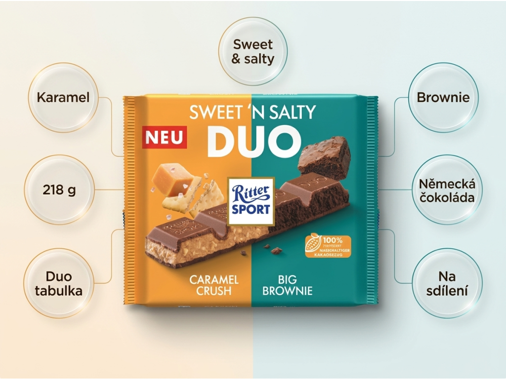 Ritter Sport Sweet'n Salty Duo - přehled výhod