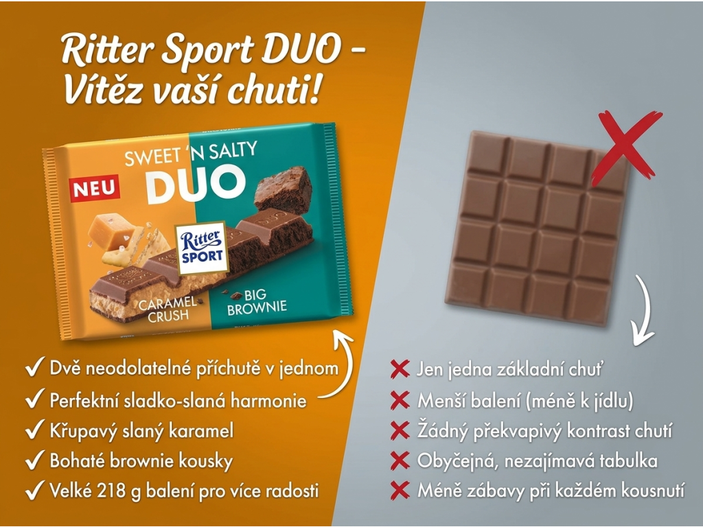 Srovnání Ritter Sport Sweet'n Salty Duo