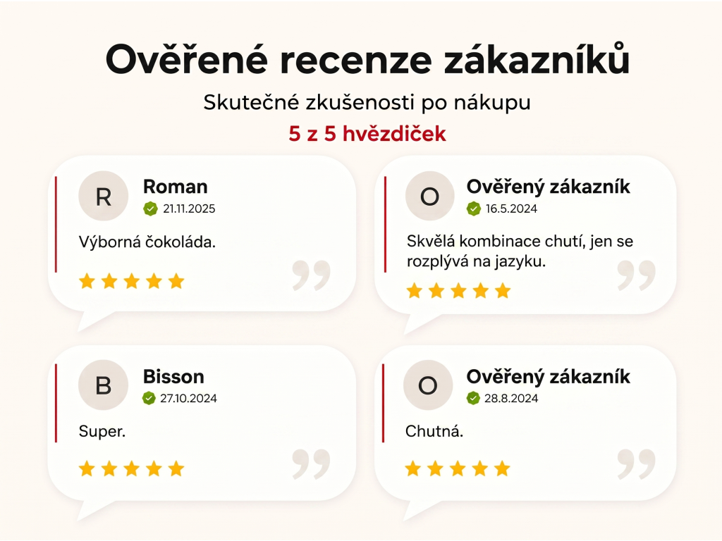 Ověřené recenze zákazníků NěmeckýEshop.cz