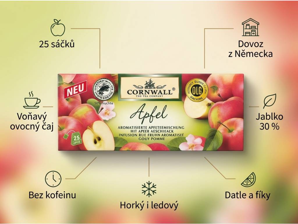 Cornwall ovocný čaj s jablkem - infografika
