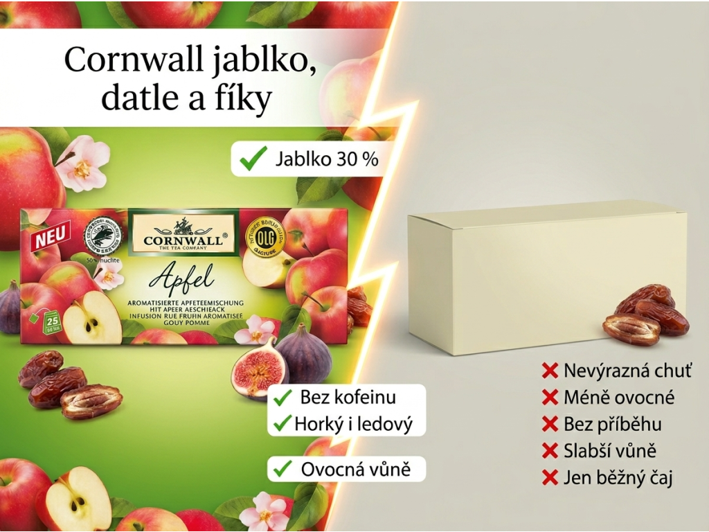 Cornwall ovocný čaj s jablkem - srovnání