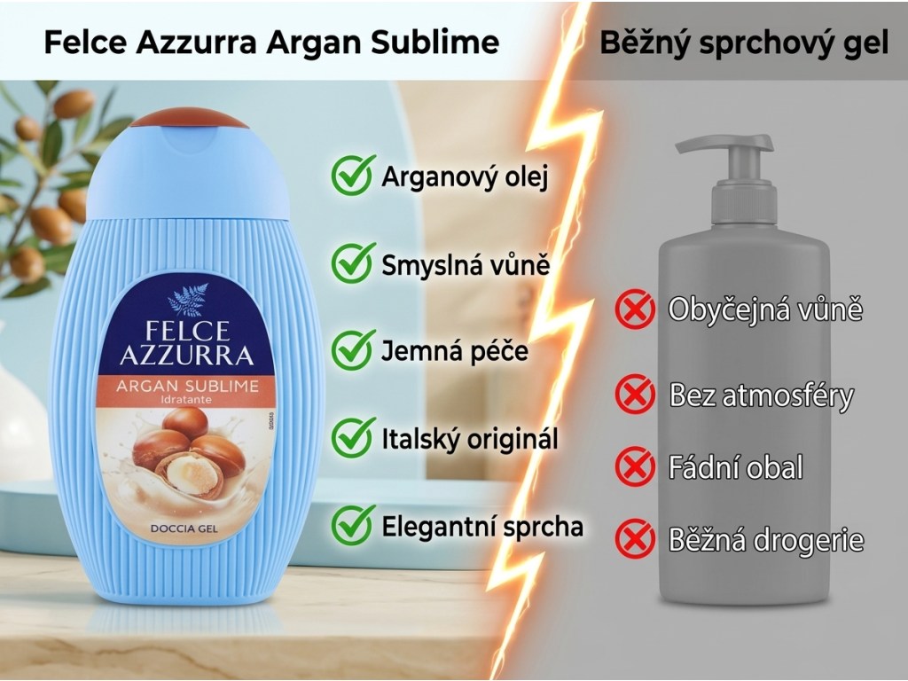 Felce Azzurra Sprchový gel Argan Sublime 250 ml - srovnání s běžným sprchovým gelem